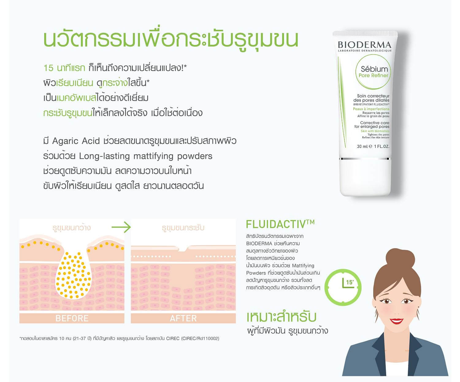 Bioderma,Bioderma Sebium Pore Refiner,Bioderma Sebium Pore Refiner 30ml,Bioderma,ครีมลดความมัน,ครีมคุมมัน,ครีมไบโอเดอร์ม่า คุมมัน,Bioderma คุมมัน