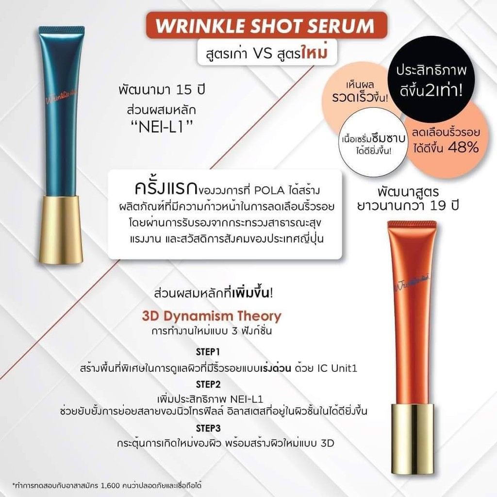 Pola Wrinkle Shot Serum เซรั่มลดเลือนริ้วรอยที่ได้ชื่อว่าดีที่สุดในญี่ปุ่น