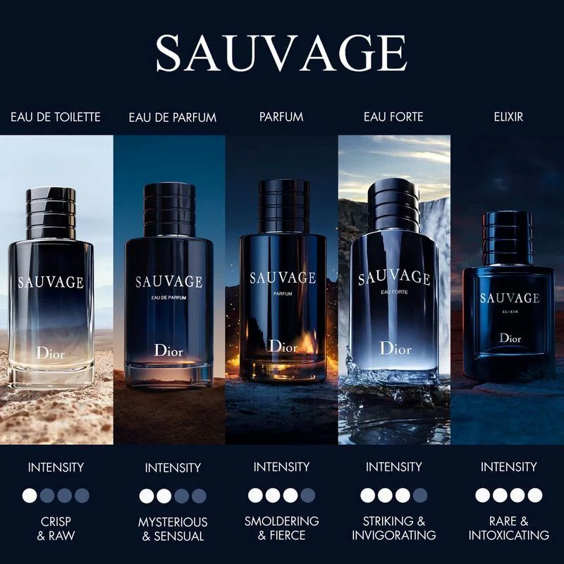 Dior Sauvage Eau Forte Parfum 10ml ,Dior,Dior Sauvage  น้ำหอมดิออร์ , น้ำหอมผู้ชาย , Dior Sauvage Eau Forte Parfum ราคา, Dior Sauvage Eau Forte Parfum รีวิว